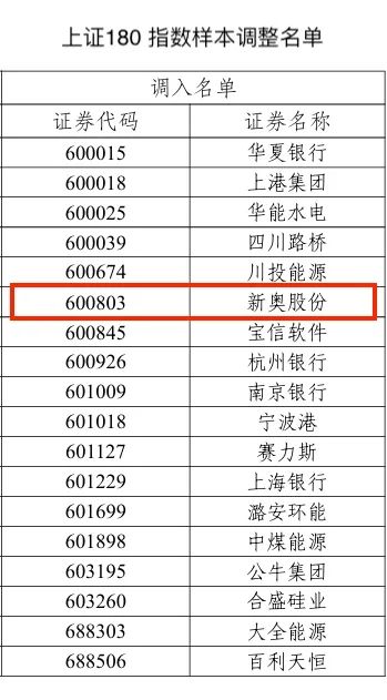 2024新奥历史开奖结果查询,揭秘2024新奥历史开奖结果查询——全方位解读彩票数据魅力