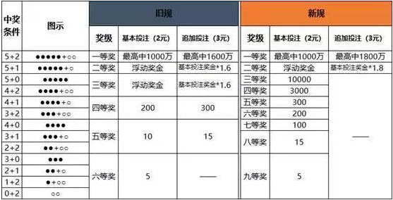 澳门一码中精准一码的投注技巧,澳门一码中精准一码的投注技巧，揭秘成功秘诀