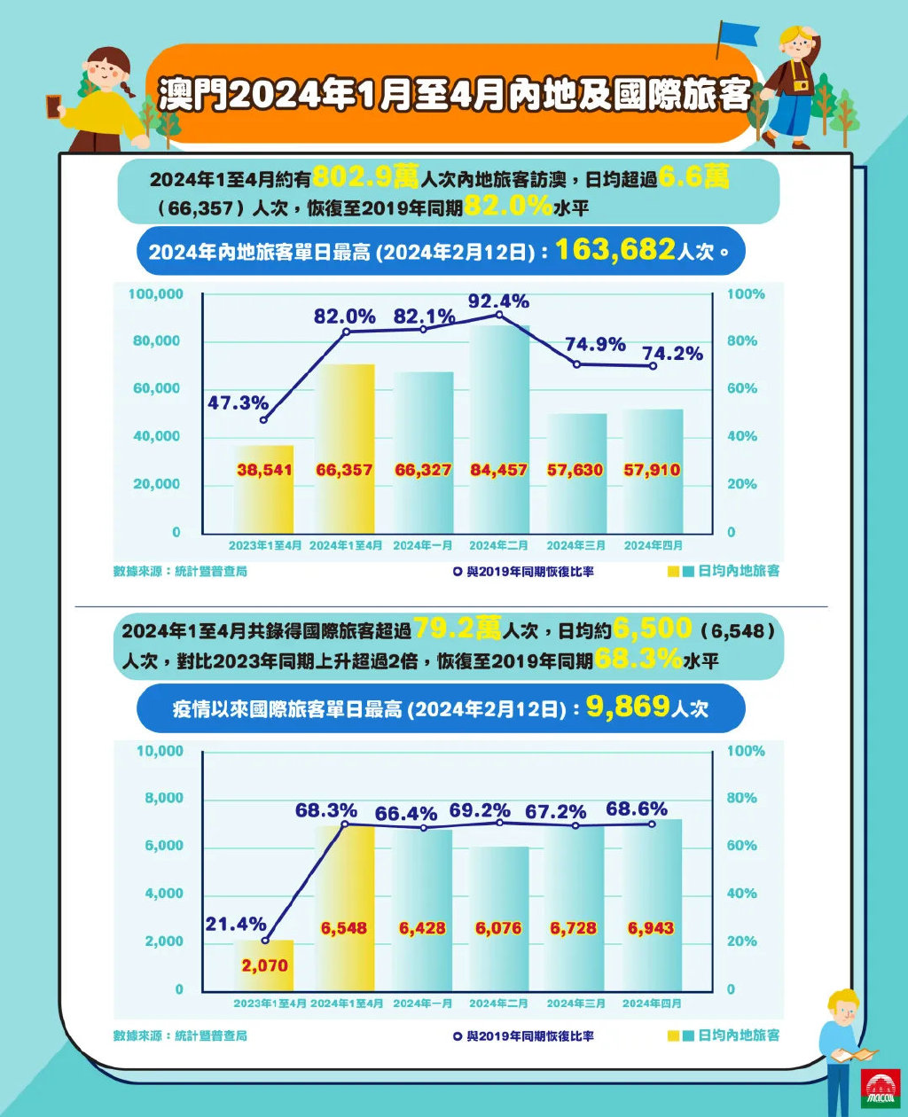 2024新澳门精准资材免费,探索未来之门，2024新澳门精准资材免费展望