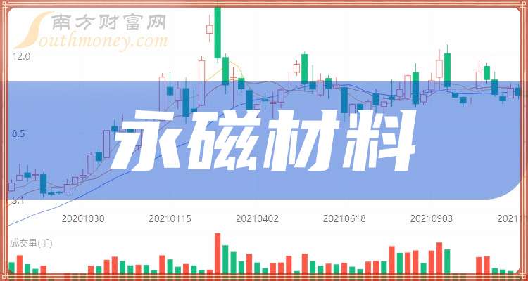 2024新澳门原料免费大全,澳门原料市场的新篇章，探索2024年澳门原料免费大全