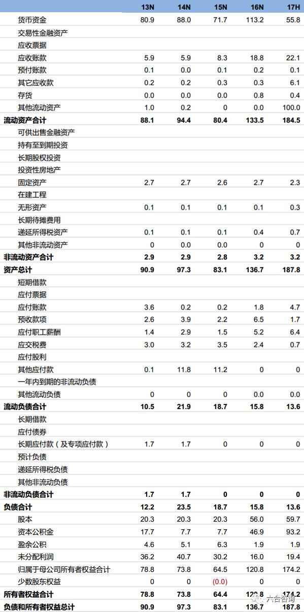 澳门6合开奖结果 开奖记录今晚,澳门六合开奖结果及今晚开奖记录分析