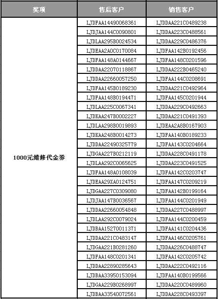 一马平川 第5页