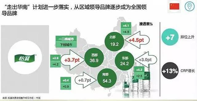 绿意盎然 第4页