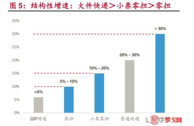 2025年1月9日 第7页