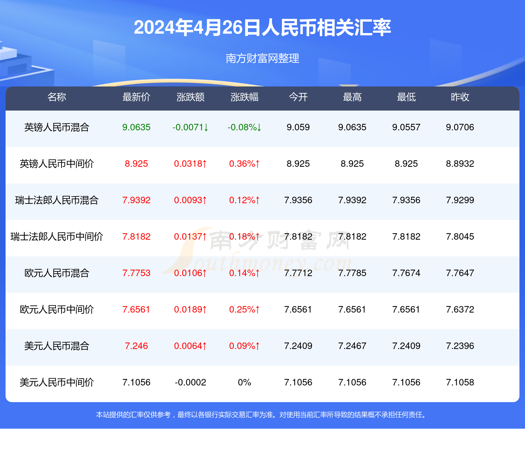 2024新澳门天天彩资料查询,探索新澳门天天彩资料查询的奥秘，2024年的新机遇与挑战