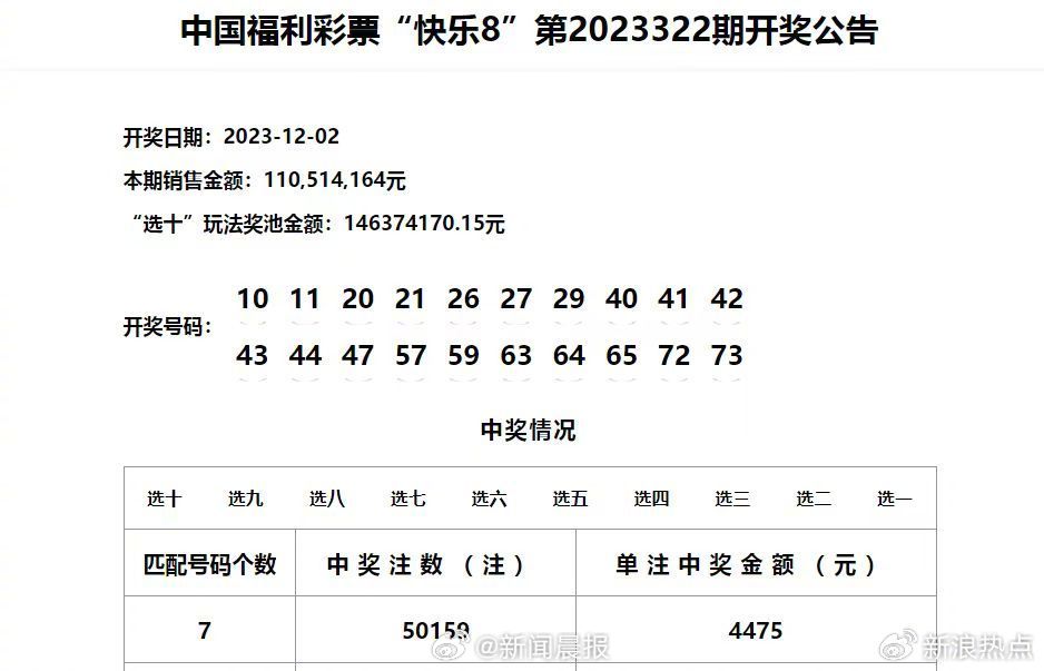 新澳门六开奖结果2024开奖记录,澳门新开奖结果及未来展望，探索澳门六开奖的奥秘与记录（2024年开奖记录分析）