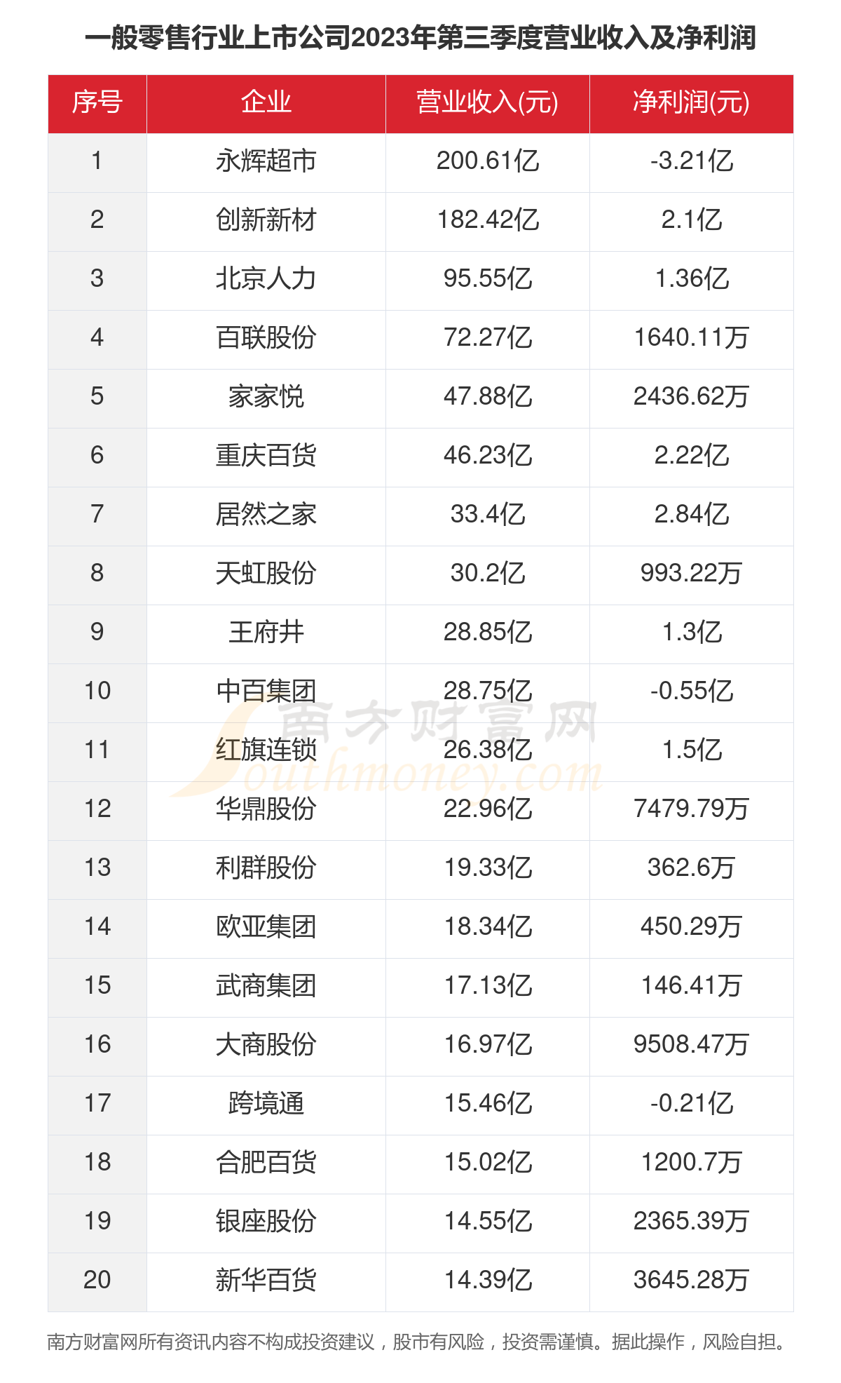 汗马功劳 第4页