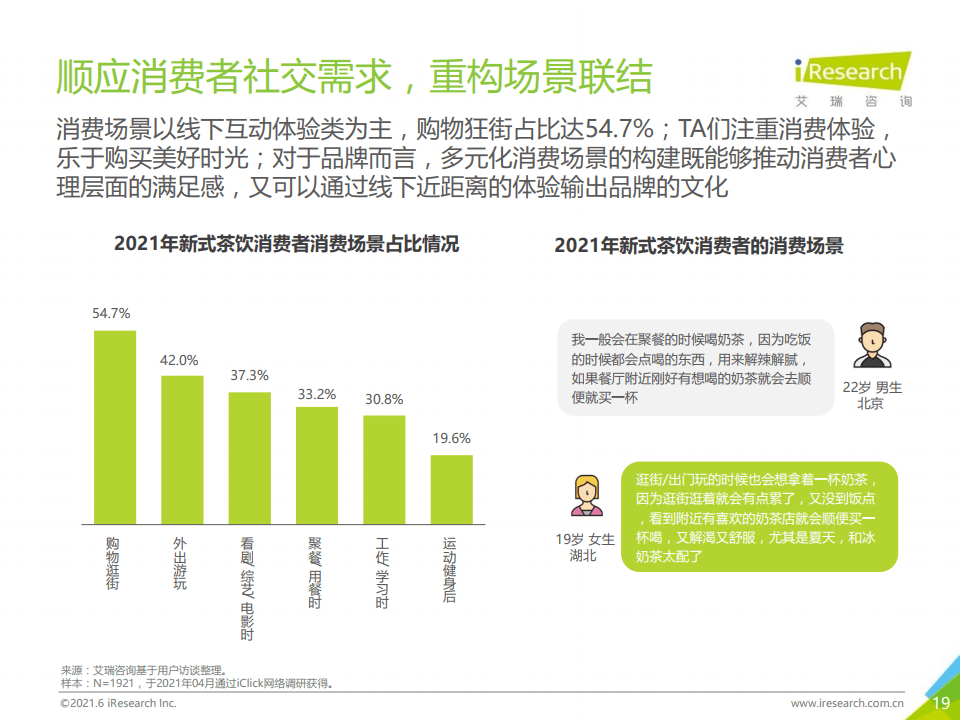 怒目而视 第3页