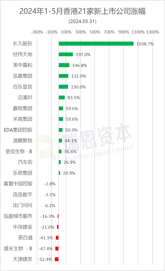 降龙伏虎 第3页