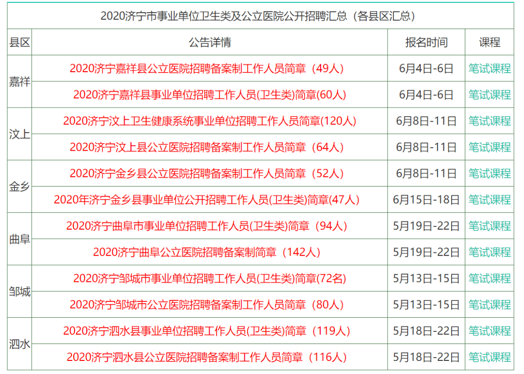 同心同德 第3页