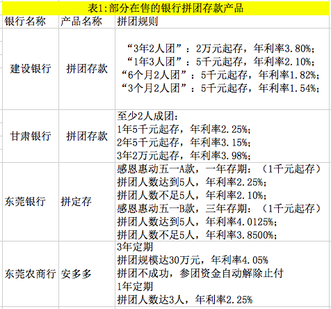 人尽皆知 第3页