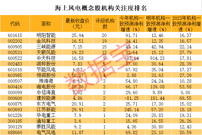 7777788888精准免费四肖,揭秘精准免费四肖预测——77777与88888的神秘面纱