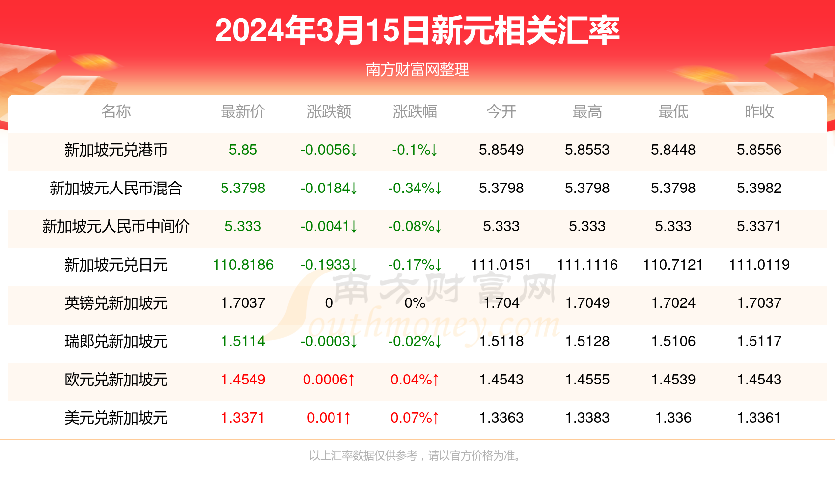 2024香港历史开奖记录,揭秘2024年香港历史开奖记录，数据与趋势分析