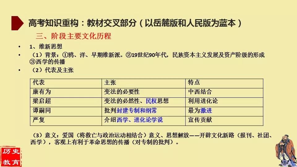 正版资料免费资料大全十点半,正版资料与免费资料大全，探索与利用的最佳时刻——十点半的独特机遇