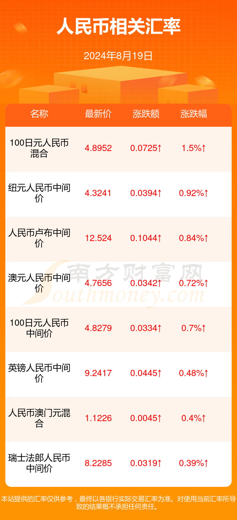 2024正版今晚开特马,探索未来财富之门，2024正版今晚开特马