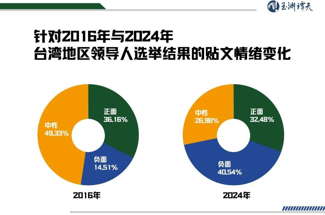 2024年澳门今晚开奖结果,澳门彩票的未来展望，聚焦2024年今晚的开奖结果