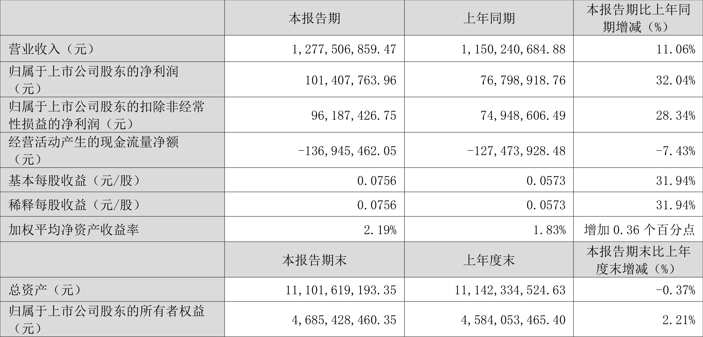 澳门六和彩资料查询2024年免费查询01-32期,澳门六和彩资料查询2024年免费查询，揭秘彩票背后的秘密（第01-32期分析）