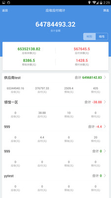 77778888精准管家婆免费,揭秘77778888精准管家婆免费系统——智能管理的秘密武器