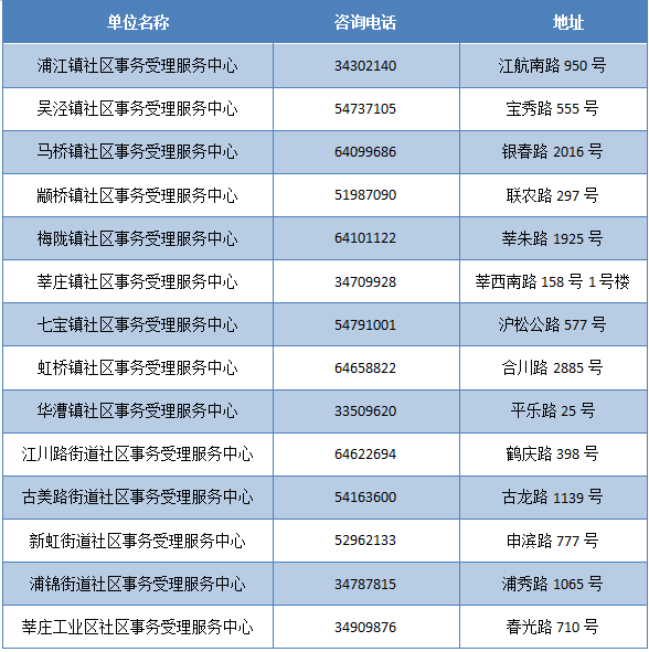 新奥门资料免费单双,新澳门资料免费单双，探索与解析