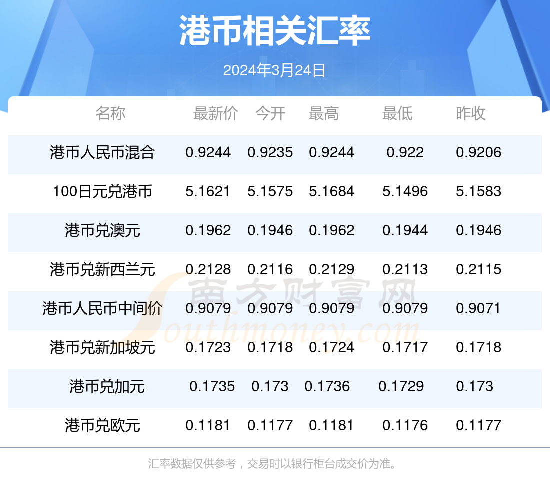 马到成功 第3页