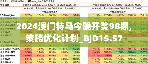 2024年澳门今晚开特马,探索澳门未来之星，聚焦2024年澳门今晚开特马现象