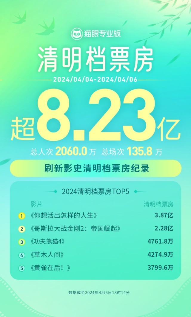 香港6合开奖结果 开奖记录2024,香港六合彩开奖结果及记录分析（XXXX年）