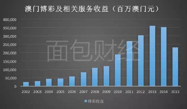 118开奖站一一澳门,澳门彩票的奥秘与探索，走进神秘的118开奖站