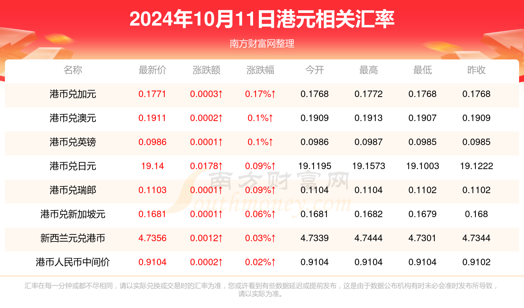 2024年澳门天天有好彩,2024年澳门天天有好彩