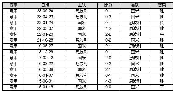 2024新奥历史开奖记录78期,揭秘新奥历史开奖记录第78期，一场期待与惊喜的盛宴（2024年）