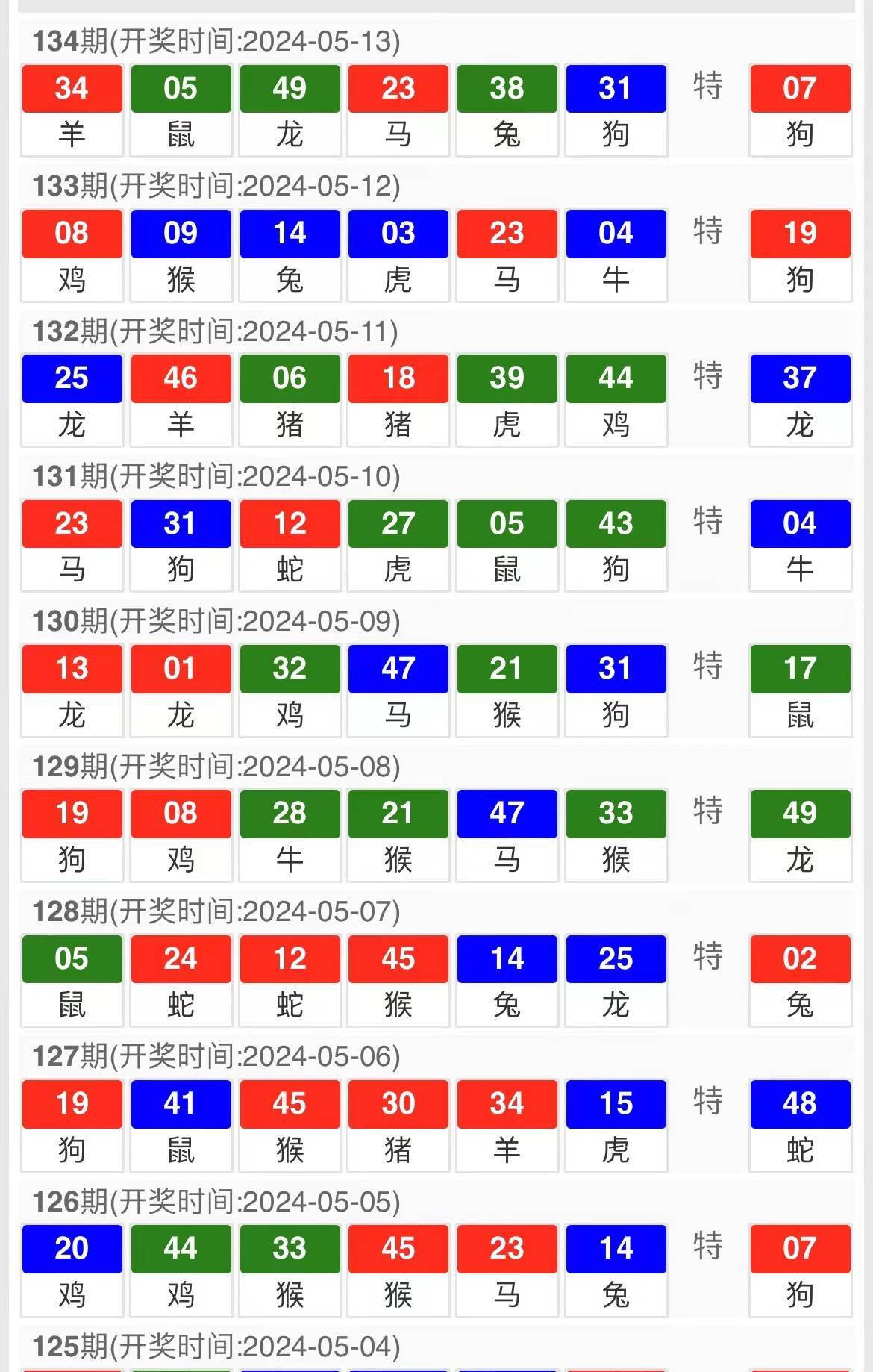 2025年1月15日 第37页