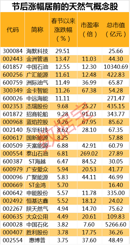 2025年1月15日 第13页