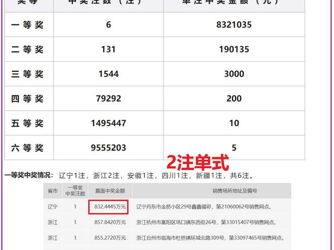 2024新奥历史开奖记录19期,揭秘新奥历史，2024年开奖记录第19期深度解析