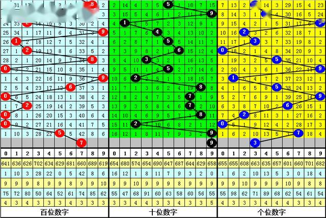 狗尾续貂 第2页