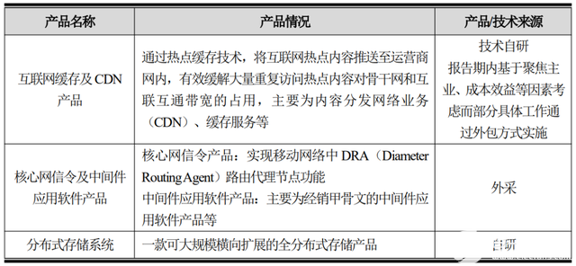 2024澳门传真免费,探索未来通讯技术，澳门传真免费服务的新篇章（2024展望）