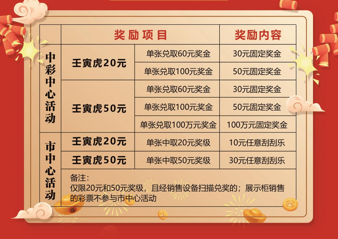 澳门今晚必定开一肖,澳门今晚必定开一肖，探索生肖彩票的魅力与预测