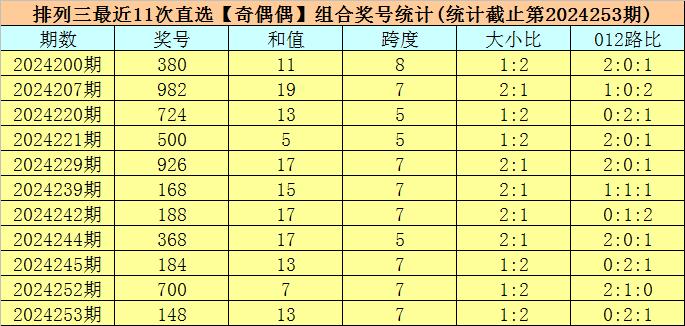 狡兔三窟_1 第2页