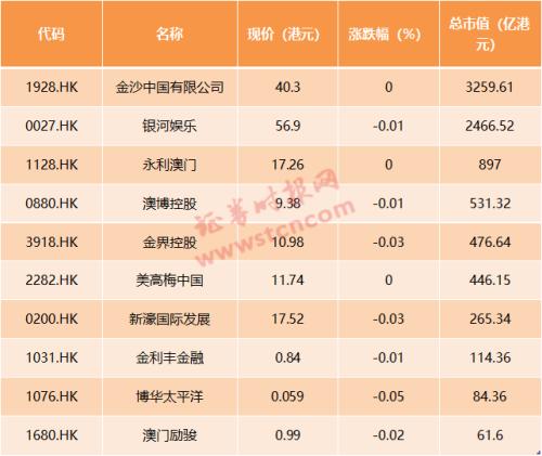 2024年新澳门天天彩开彩结果,揭秘澳门天天彩的开彩结果——探索未来的彩票文化之旅（2024年展望）