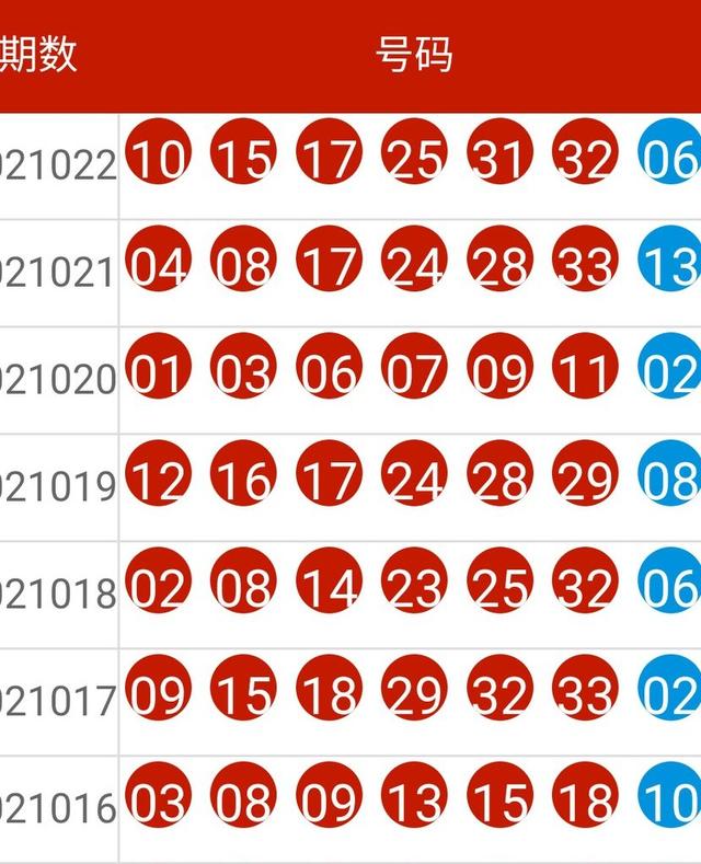 2025新奥历史开奖记录56期,揭秘新奥历史开奖记录，第56期的独特魅力与未来展望（2025年）