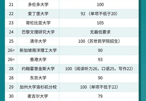 新澳门2025年资料大全宫家婆,新澳门2025年资料大全——宫家婆探秘