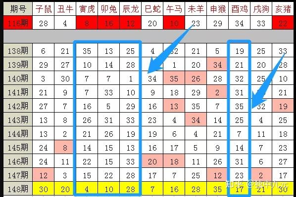 2025年12生肖49码图,揭秘2025年十二生肖49码图的奥秘