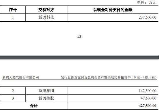 2025新奥天天免费资料,探索未来，2025新奥天天免费资料的展望与解析