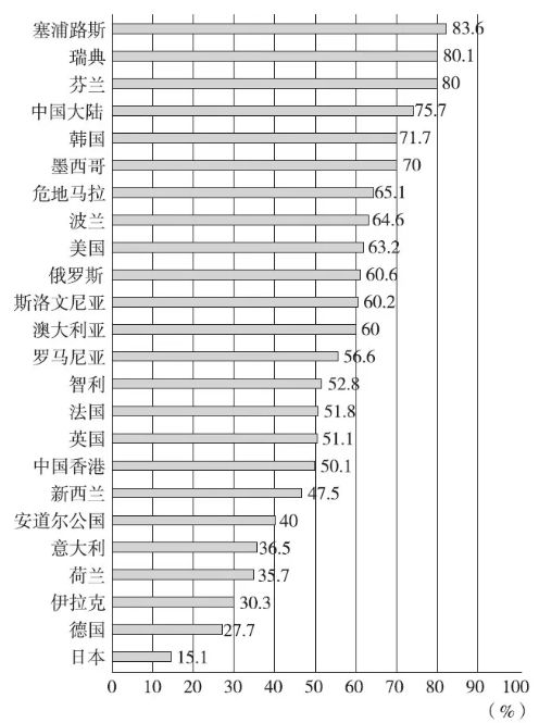 2025新澳门历史开奖记录查询结果,澳门是中国的一个特别行政区，拥有独特的文化背景和历史传统。近年来，随着科技的不断发展，人们对于历史开奖记录的查询需求也越来越高。本文将介绍关于澳门历史开奖记录查询结果的相关信息，特别是关于即将到来的2025年的新澳门历史开奖记录查询结果。