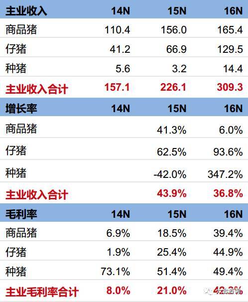 2025年1月20日 第4页