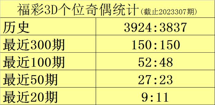 澳门一码一码100准确2025,澳门一码一码，探索精准预测的魅力与未来展望（2025展望）