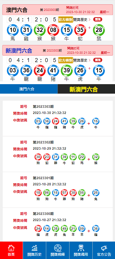 澳门开彩开奖结果2023澳门今天开奖,澳门开彩开奖结果2023年澳门今天开奖分析