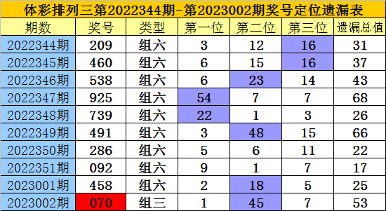 香港二四六玄机开奖结果预测,香港二四六玄机开奖结果预测，探索与解析