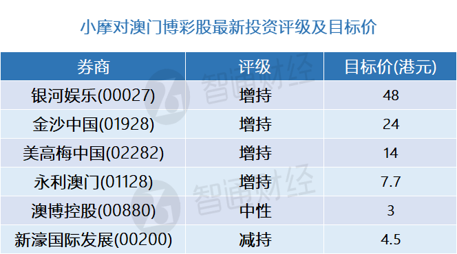 澳门一码一码100准,澳门一码一码精准预测的独特魅力