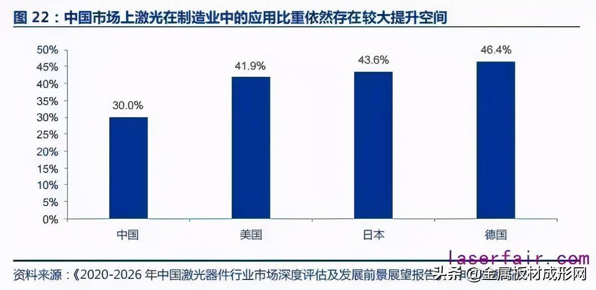 名垂青史