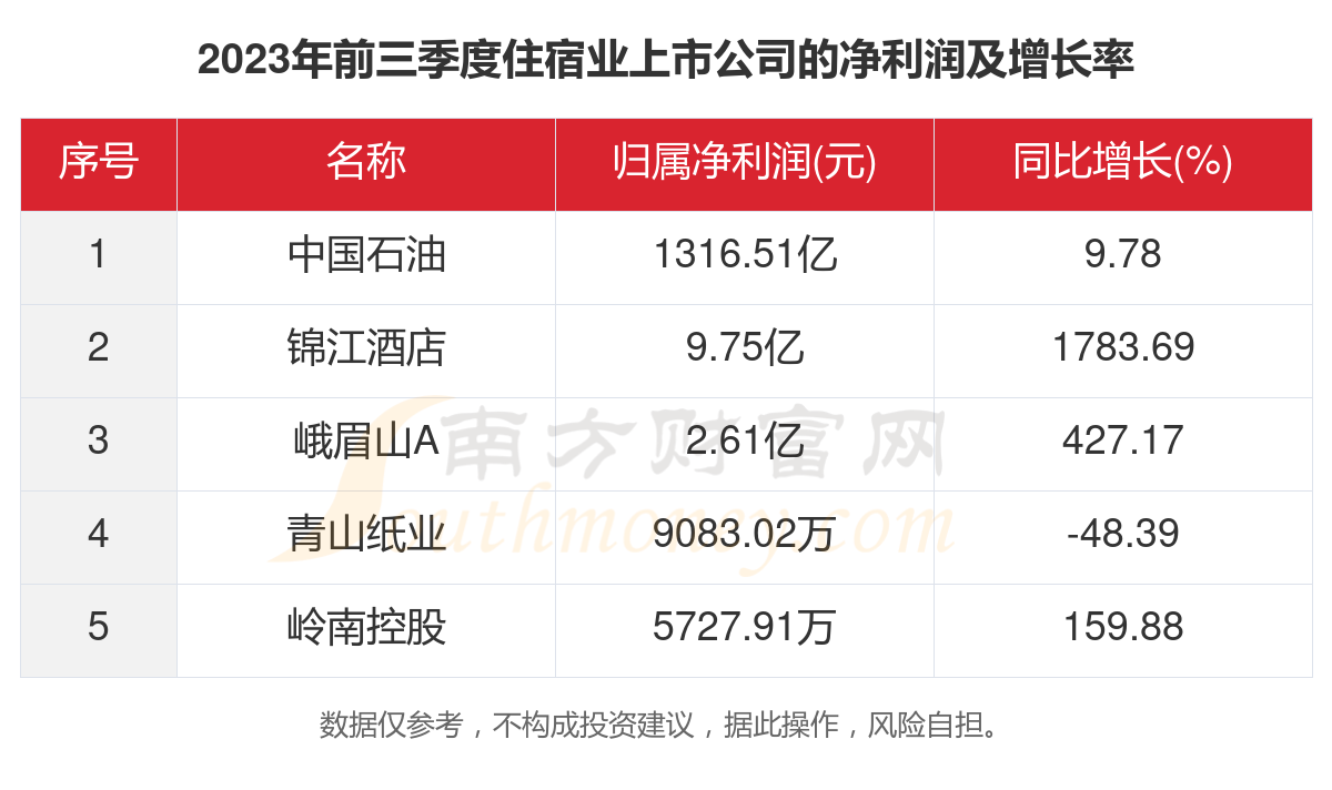 2025新澳最新开奖结果查询,2023年新澳最新开奖结果查询——彩票爱好者的福音