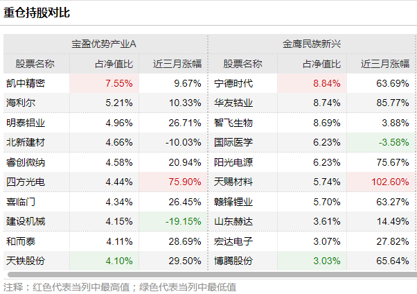 2025新澳三期必出一肖,揭秘2025新澳三期必出一肖，预测与真相的探讨